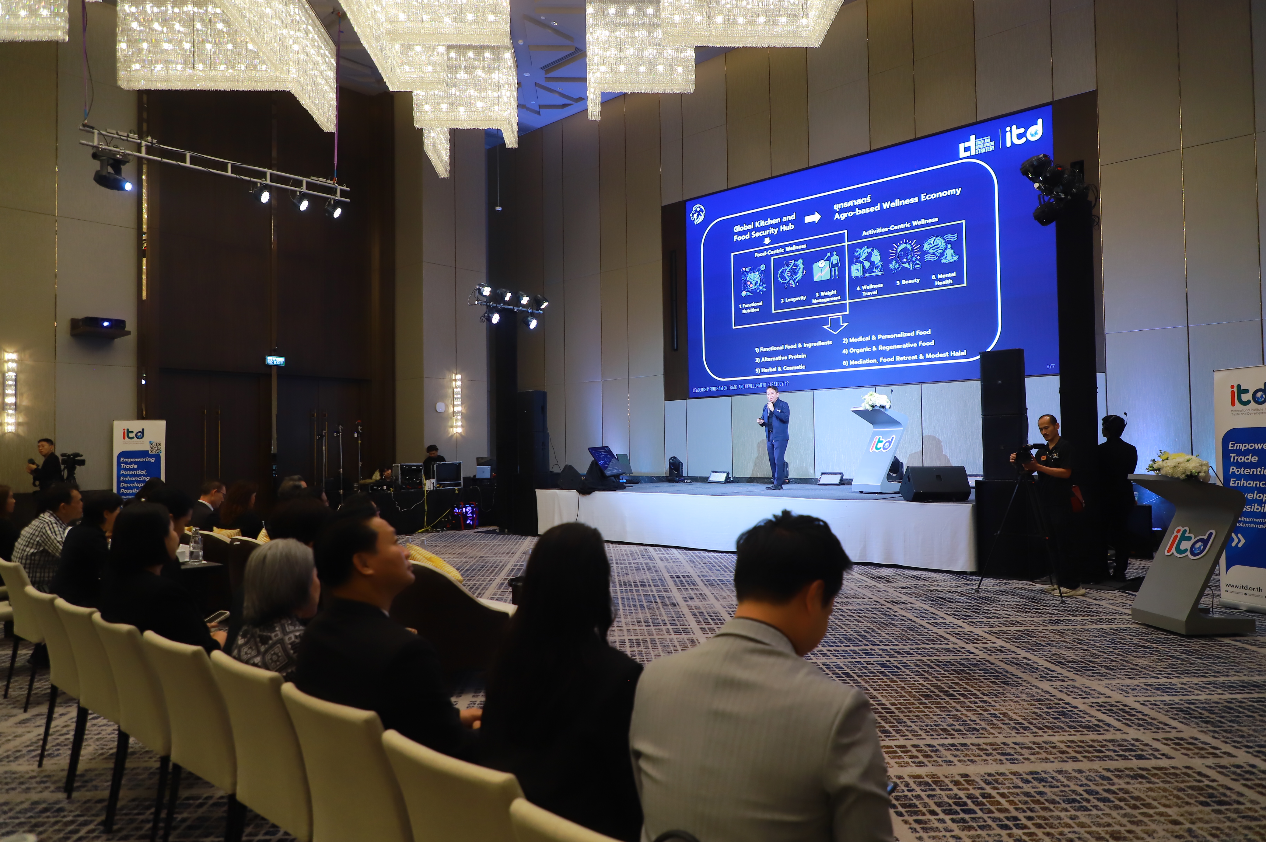 title - รองเลขาฯ ส.ป.ก. ร่วมงาน ITD ผนึกกำลังสมองชั้นนำ ระดมข้อเสนอเชิงนโยบาย ขับเคลื่อน 4 ยุทธศาสตร์ เปลี่ยนเกมเศรษฐกิจไทย